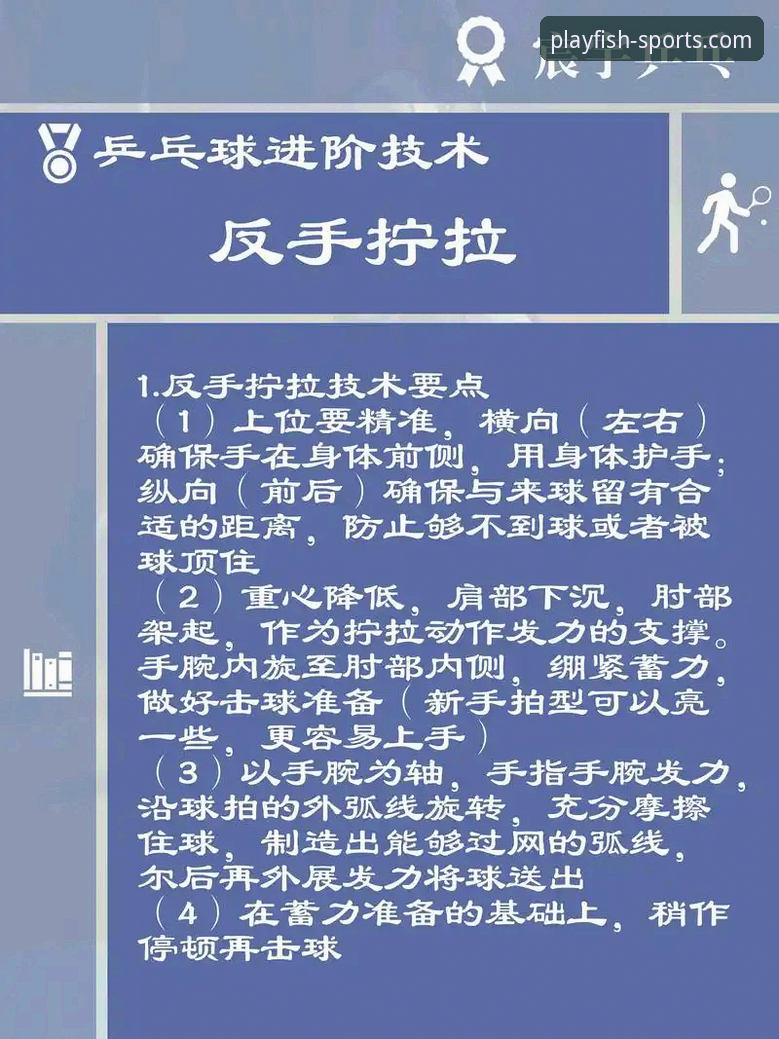 乐鱼体育中国官方网站 乐鱼体育平台观赛指南:详解中国女乒世乒赛小组赛横扫战术