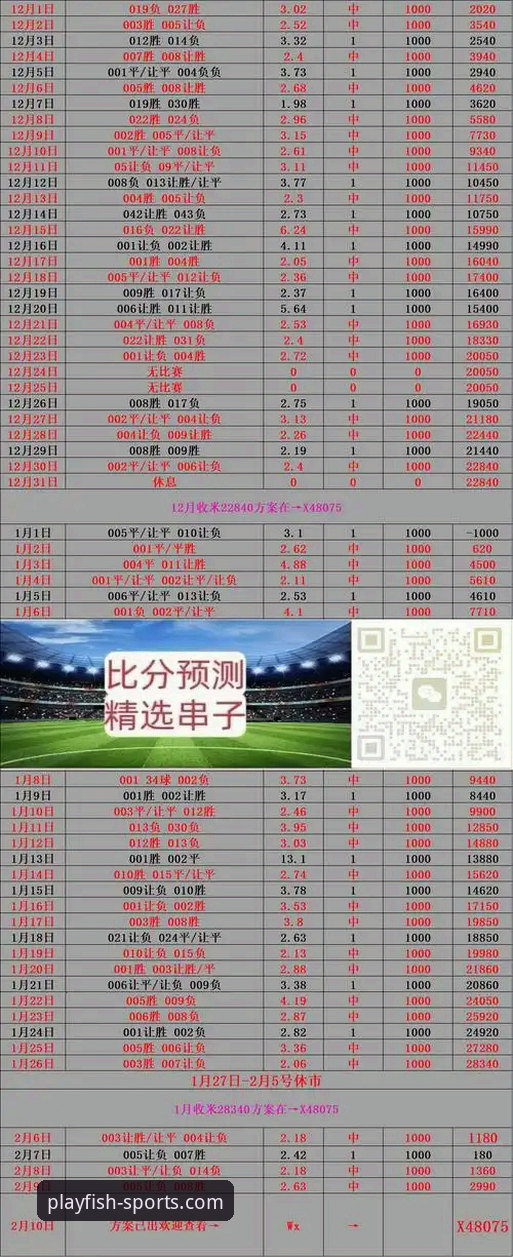 乐鱼体育比分手机版最新动态：v2.2.0版本上线，实时数据追踪再升级